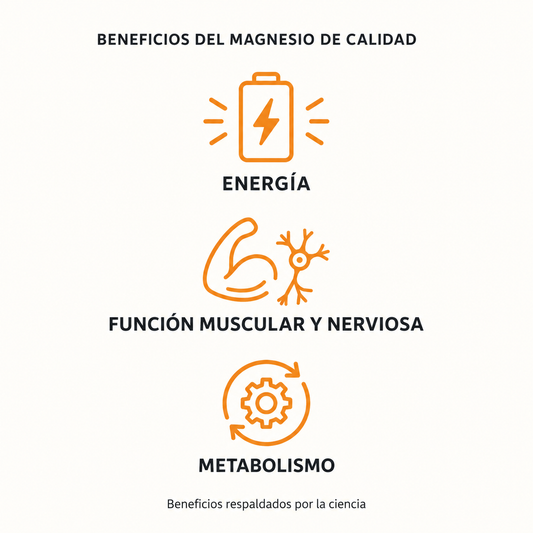 Vitalmag Trimagnesio – Malato + Citrato + Glicinato