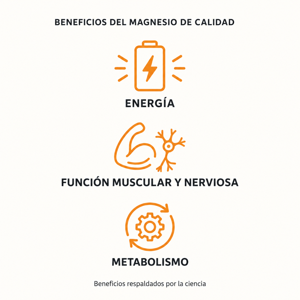 Vitalmag Trimagnesio – Malato + Citrato + Glicinato