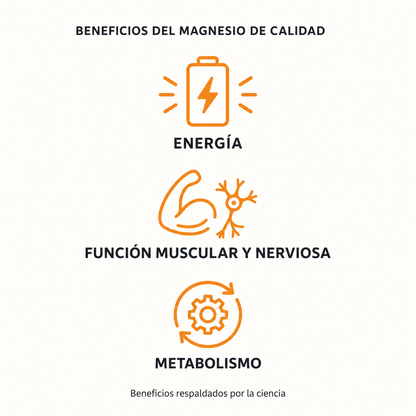 Vitalmag Trimagnesio – Malato + Citrato + Glicinato