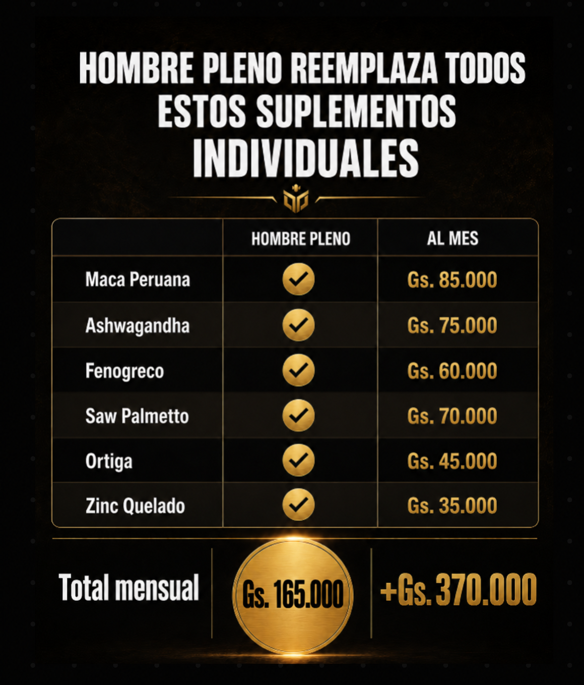 Hombre Pleno - Suplemento Natural