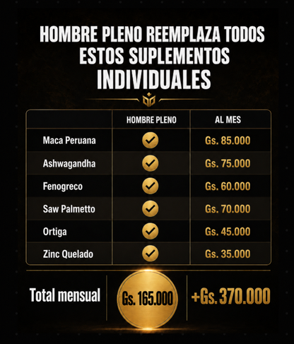 Hombre Pleno - Suplemento Natural