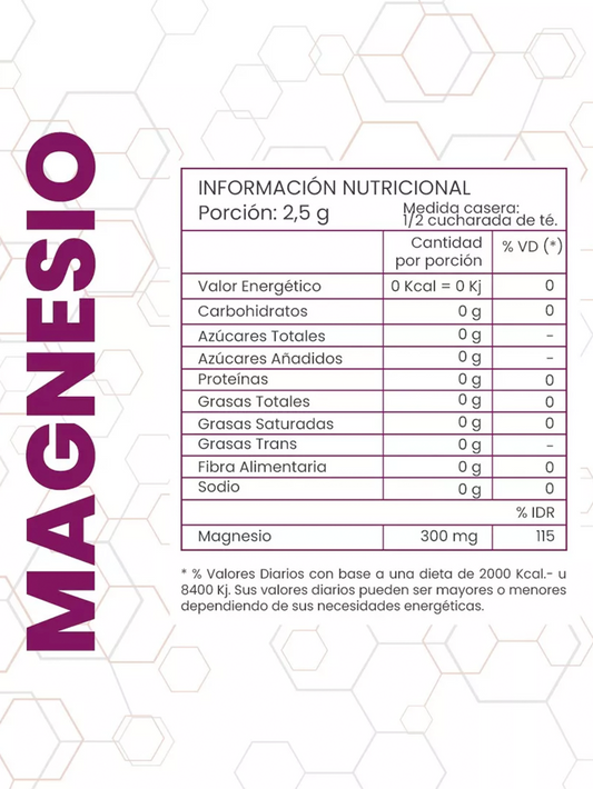 Citrato de Magnesio en polvo